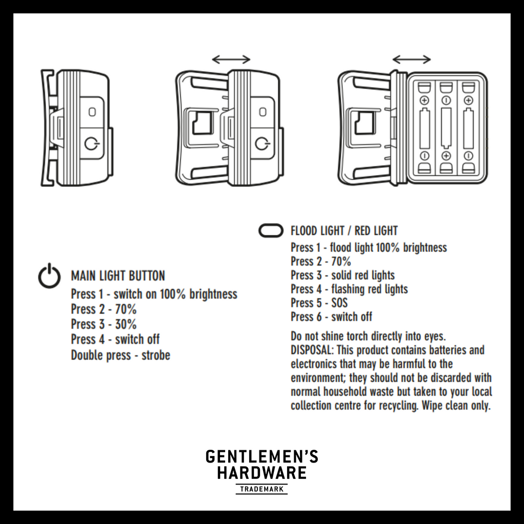 Gentlemans Hardware LED Head Lamp