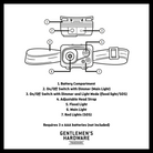 Gentlemans Hardware LED Head Lamp