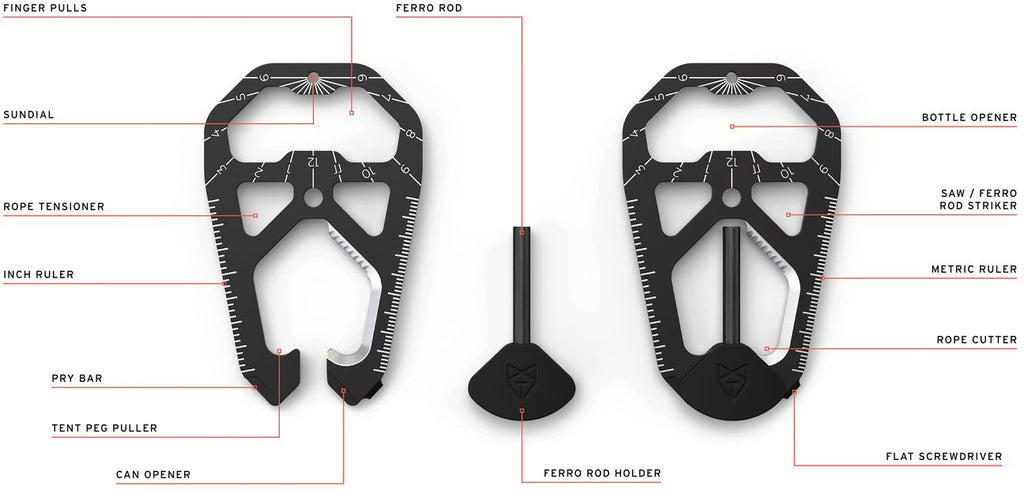 Tactica M.020 Camping Tool Card