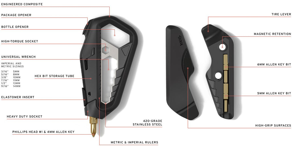 Tactica M.110 Bike Multitool